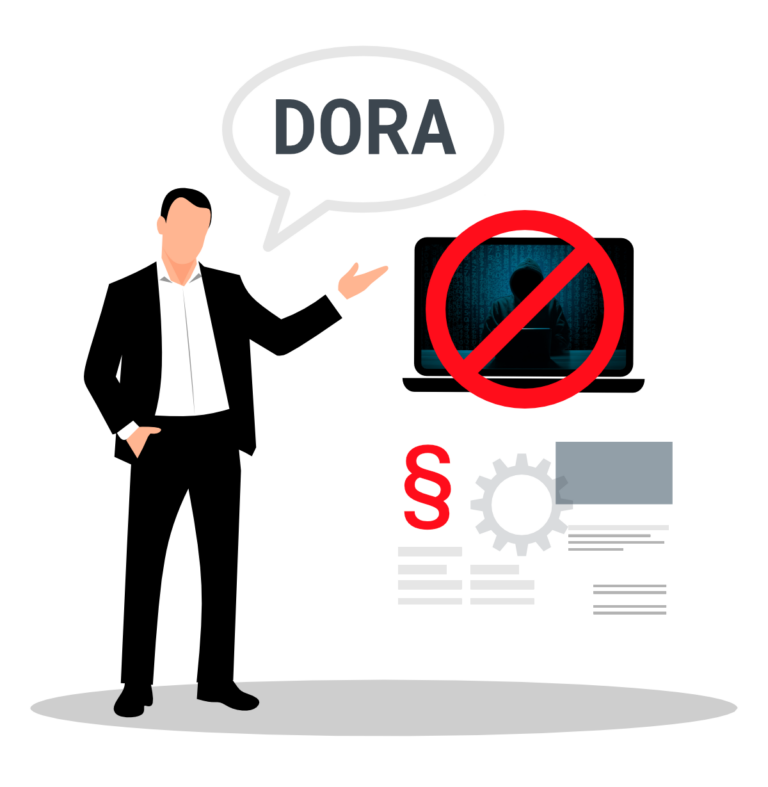 DORA - Digital Operational Resilience Act - zeroBS GmbH