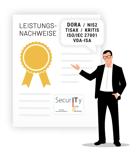 Leistungsnachweise und Compliance - DORA – zeroBS Gmbh IT-(Cyber)Security gegen Netzangriffe, Layer 7, IPv6, Infrastruktur-Schutz – DDoS-Stresstest-Simulationsplattform by zeroBS GmbH